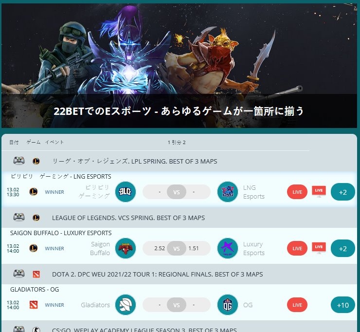 LOLでのベッティング例